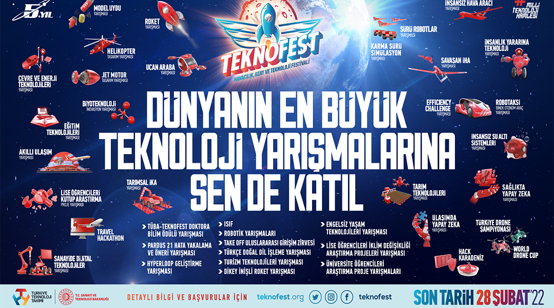 TEKNOFEST 2022 başlıyor!